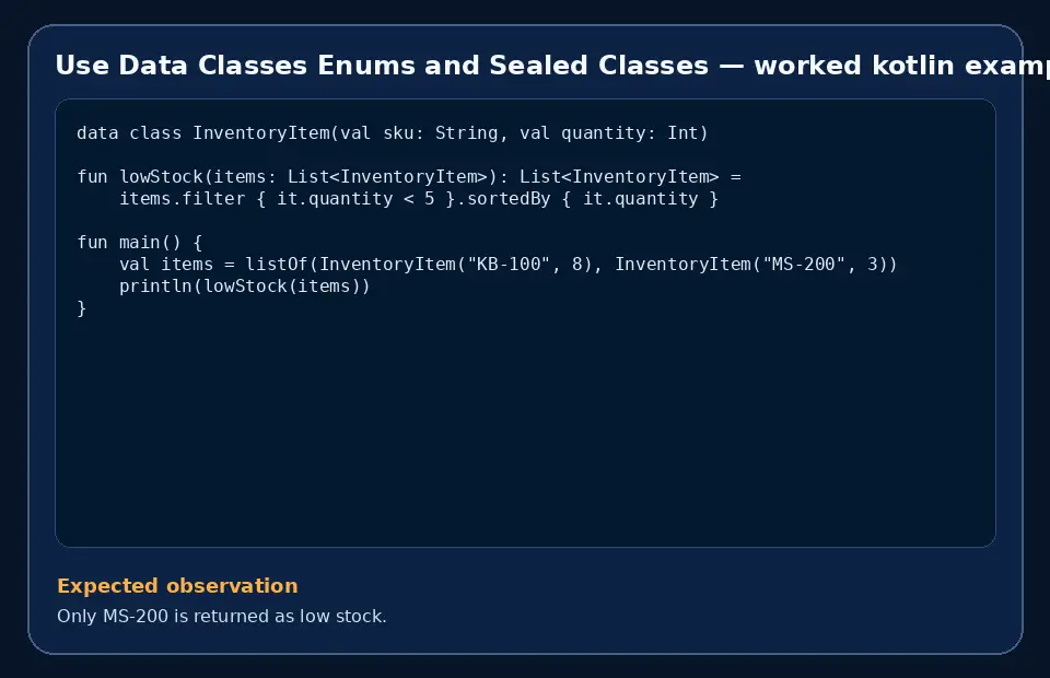 Code example for Use Data Classes Enums and Sealed Classes with the expected observation.