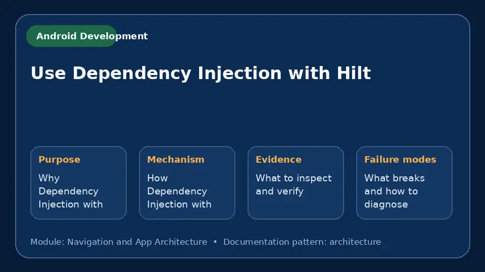 Concept map for Use Dependency Injection with Hilt showing purpose, mechanism, verification evidence and failure modes.
