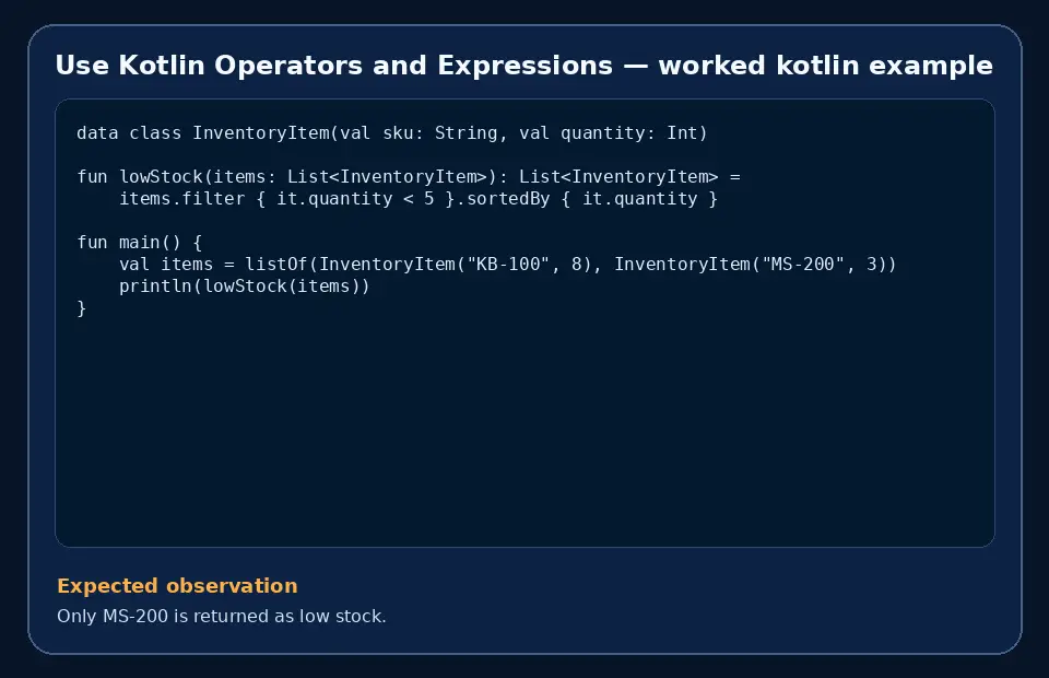 Code example for Use Kotlin Operators and Expressions with the expected observation.