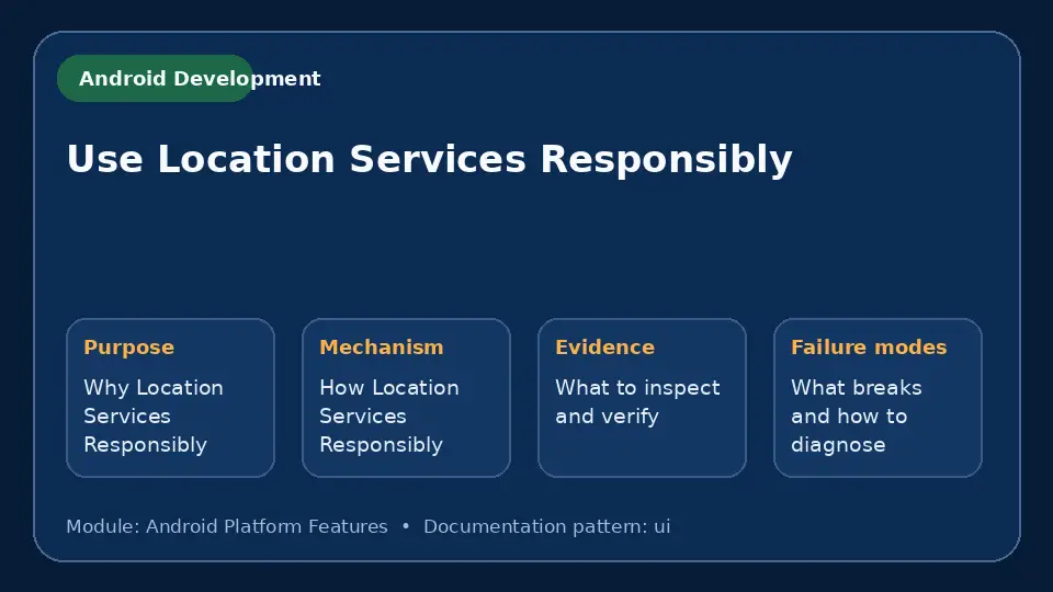 Concept map for Use Location Services Responsibly showing purpose, mechanism, verification evidence and failure modes.