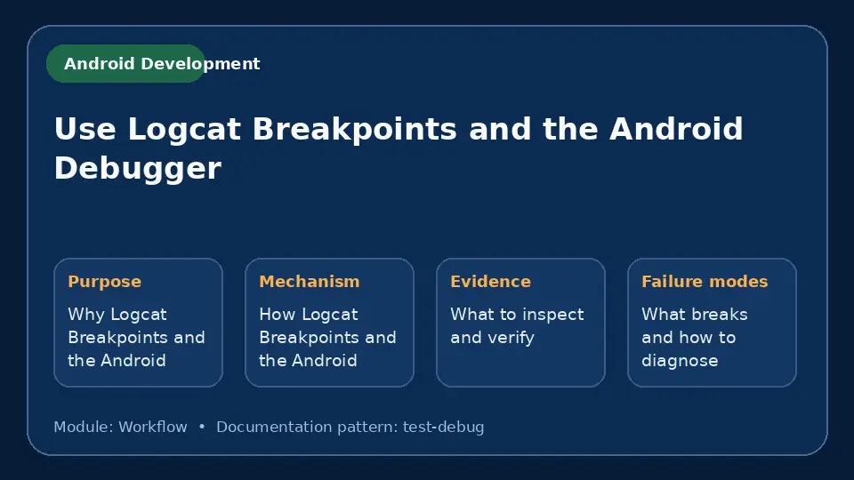 Concept map for Use Logcat Breakpoints and the Android Debugger showing purpose, mechanism, verification evidence and failure modes.