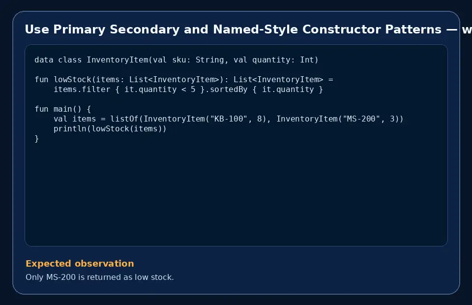 Code example for Use Primary Secondary and Named-Style Constructor Patterns with the expected observation.