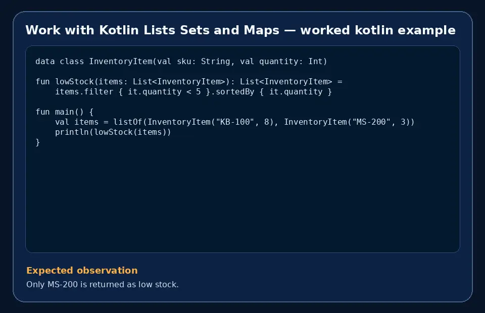Code example for Work with Kotlin Lists Sets and Maps with the expected observation.