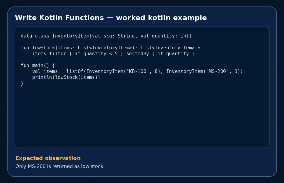 Code example for Write Kotlin Functions with the expected observation.
