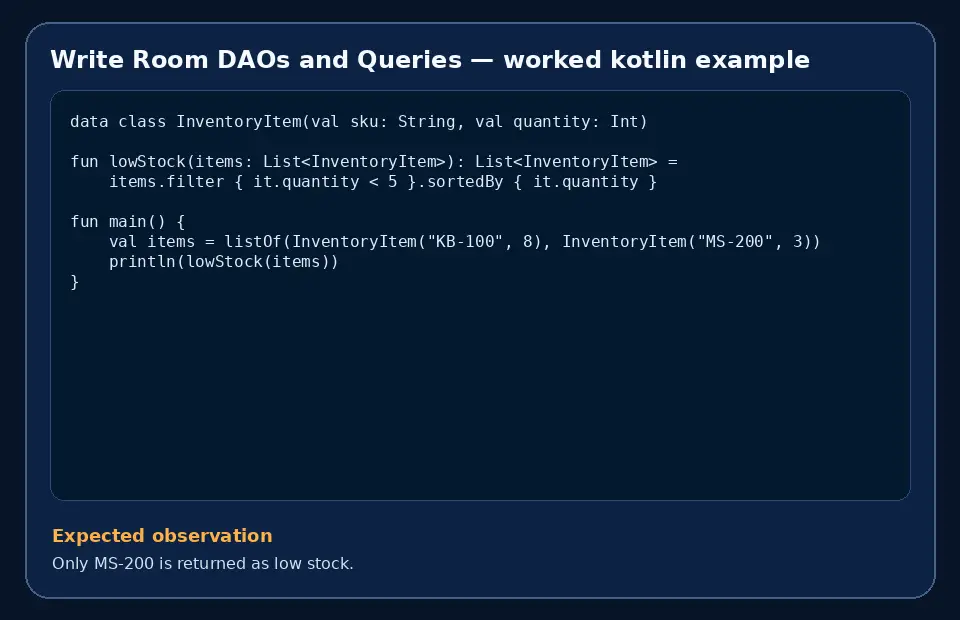 Code example for Write Room DAOs and Queries with the expected observation.
