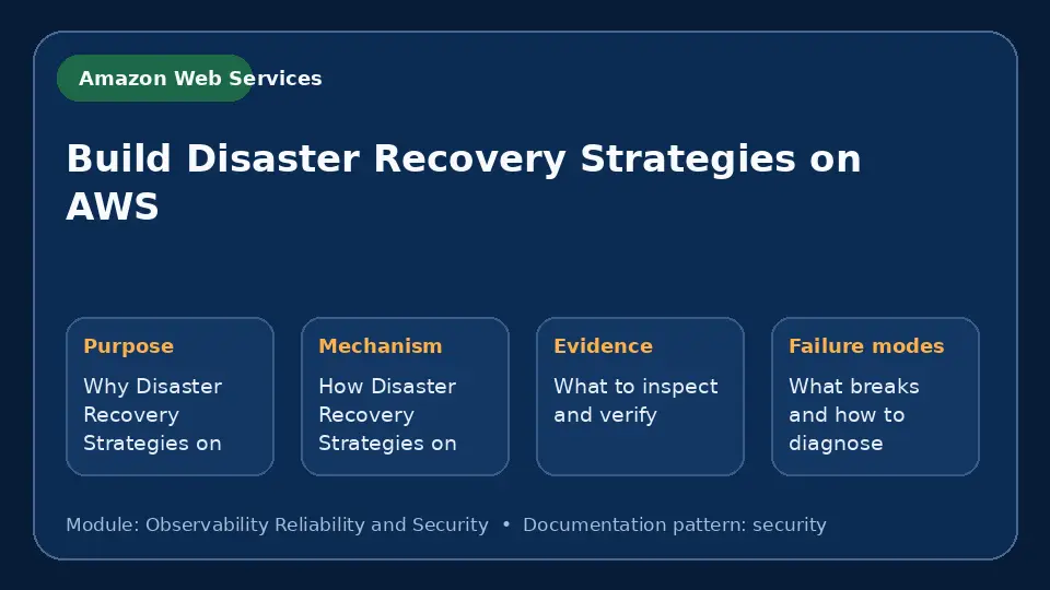 Concept map for Build Disaster Recovery Strategies on AWS showing purpose, mechanism, verification evidence and failure modes.