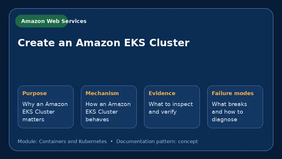 Concept map for Create an Amazon EKS Cluster showing purpose, mechanism, verification evidence and failure modes.