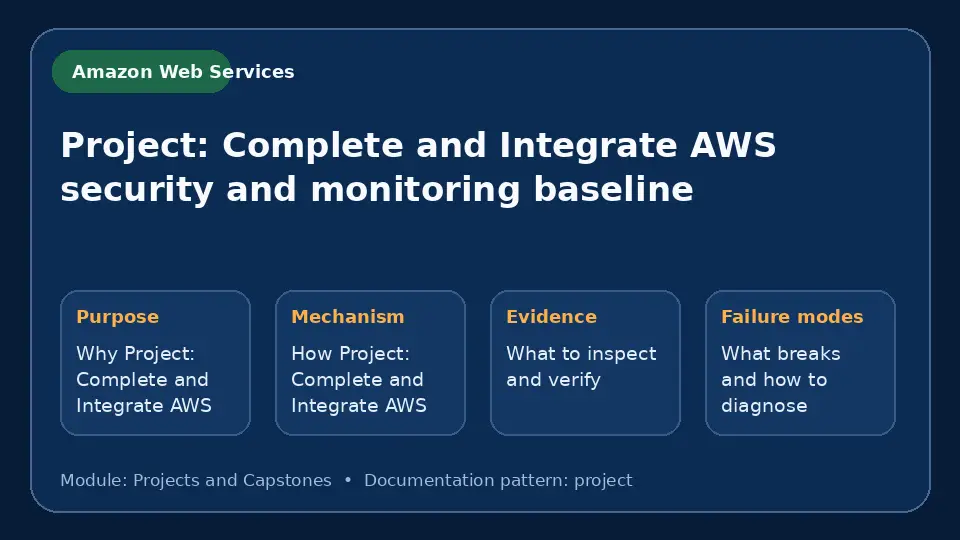 Concept map for Project: Complete and Integrate AWS security and monitoring baseline showing purpose, mechanism, verification evidence and failure modes.
