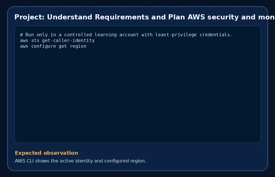 Code example for Project: Understand Requirements and Plan AWS security and monitoring baseline with the expected observation.