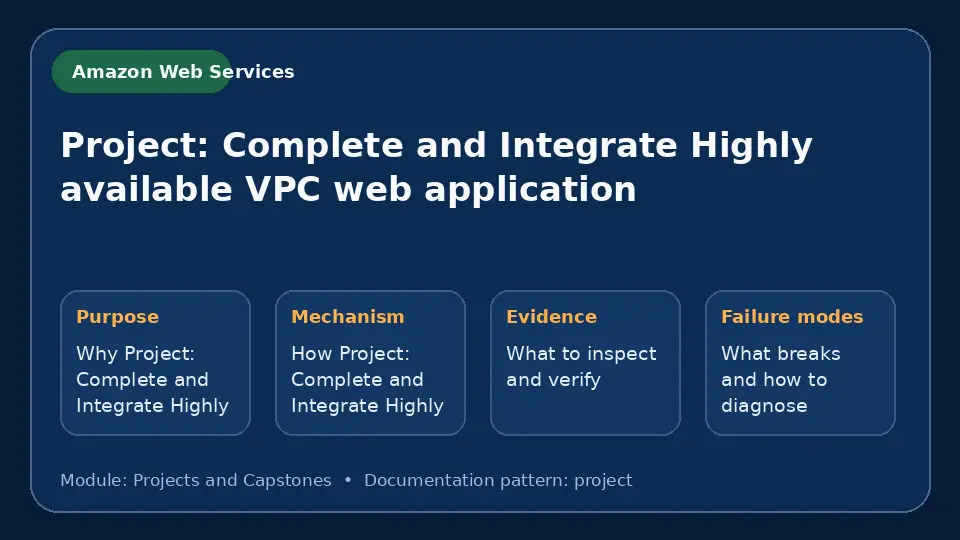 Concept map for Project: Complete and Integrate Highly available VPC web application showing purpose, mechanism, verification evidence and failure modes.