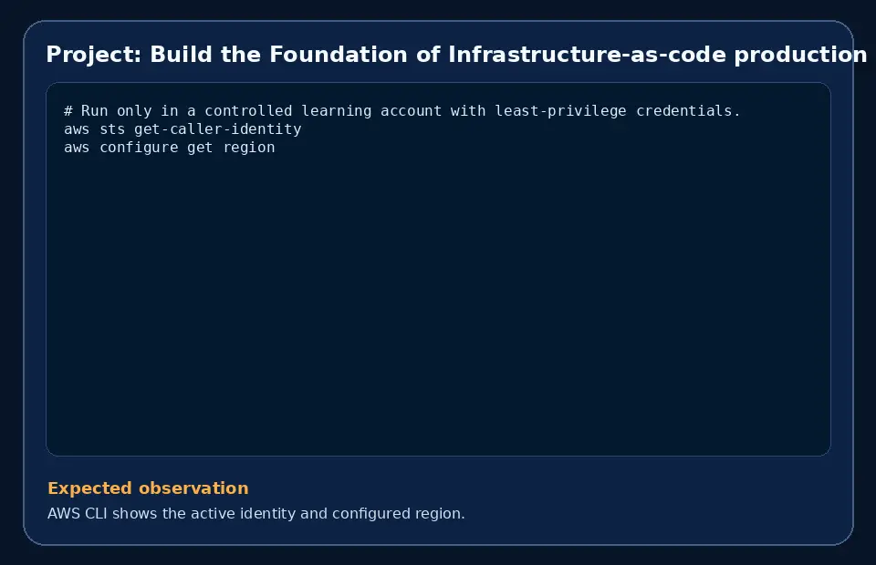 Code example for Project: Build the Foundation of Infrastructure-as-code production stack with the expected observation.