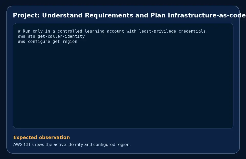Code example for Project: Understand Requirements and Plan Infrastructure-as-code production stack with the expected observation.