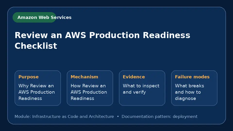 Concept map for Review an AWS Production Readiness Checklist showing purpose, mechanism, verification evidence and failure modes.
