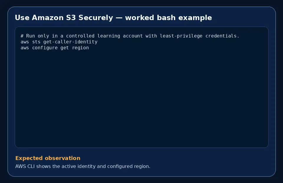 Code example for Use Amazon S3 Securely with the expected observation.