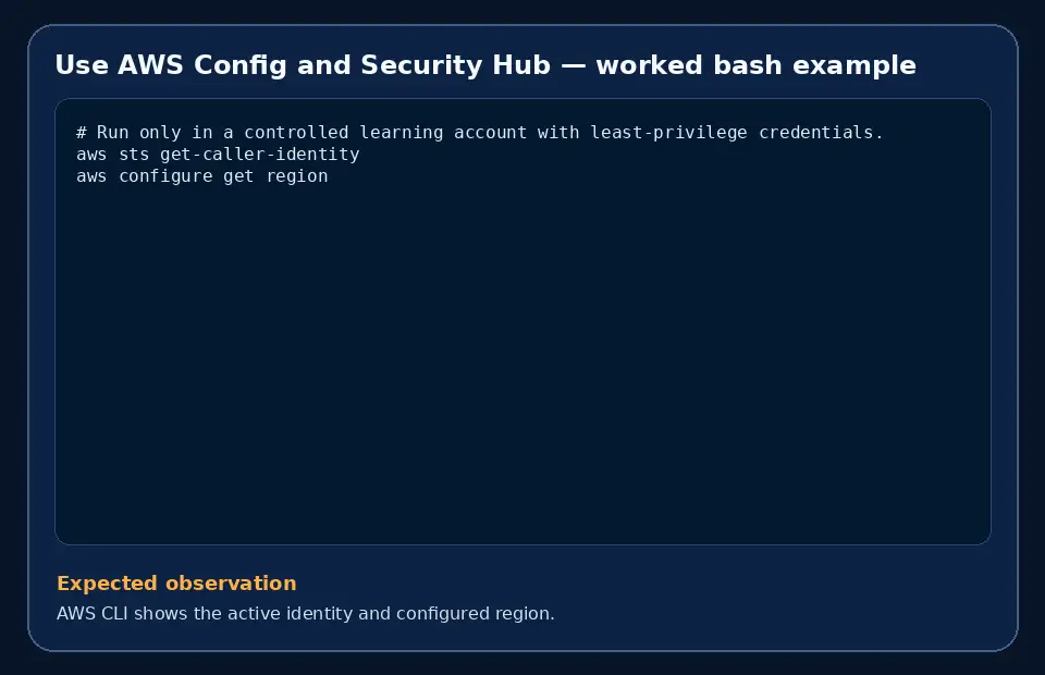 Code example for Use AWS Config and Security Hub with the expected observation.