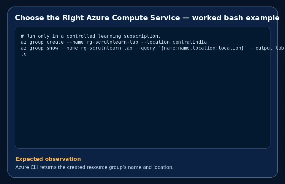 Code example for Choose the Right Azure Compute Service with the expected observation.