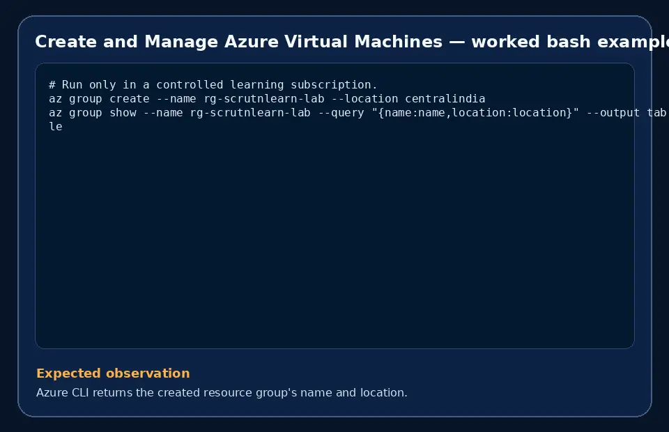 Code example for Create and Manage Azure Virtual Machines with the expected observation.