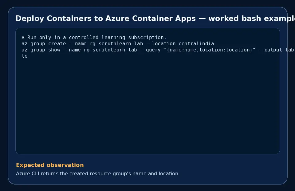 Code example for Deploy Containers to Azure Container Apps with the expected observation.