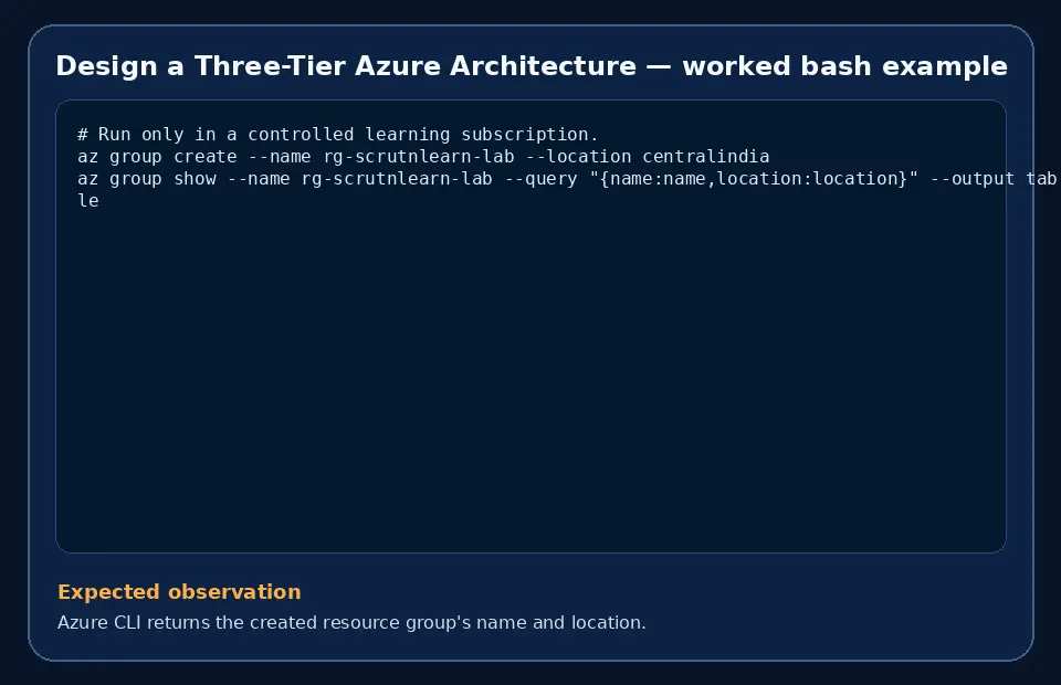 Code example for Design a Three-Tier Azure Architecture with the expected observation.