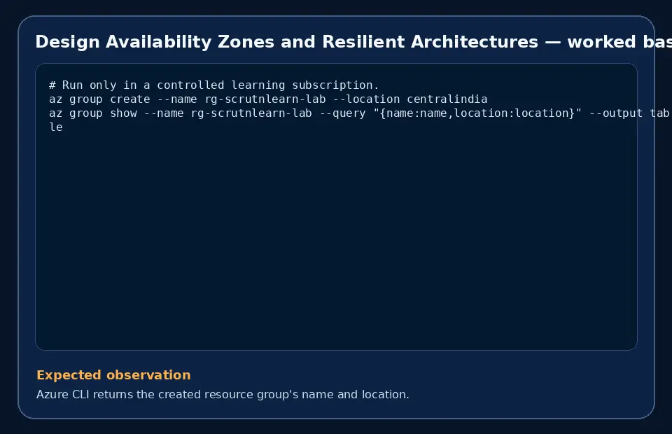 Code example for Design Availability Zones and Resilient Architectures with the expected observation.
