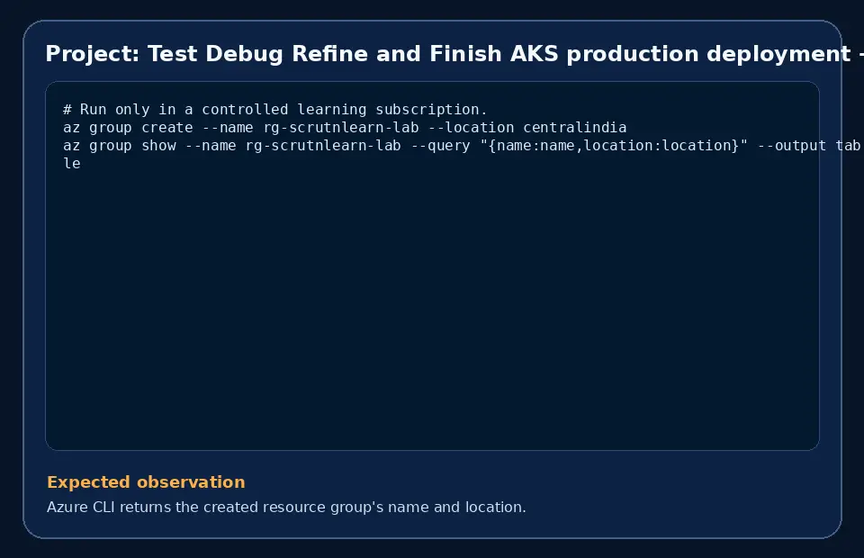 Code example for Project: Test Debug Refine and Finish AKS production deployment with the expected observation.