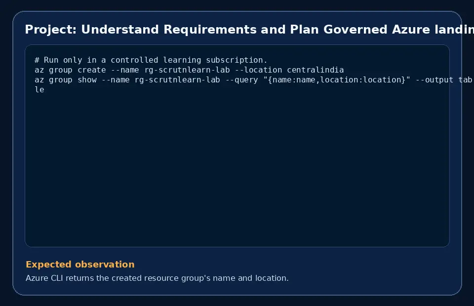 Code example for Project: Understand Requirements and Plan Governed Azure landing zone with the expected observation.