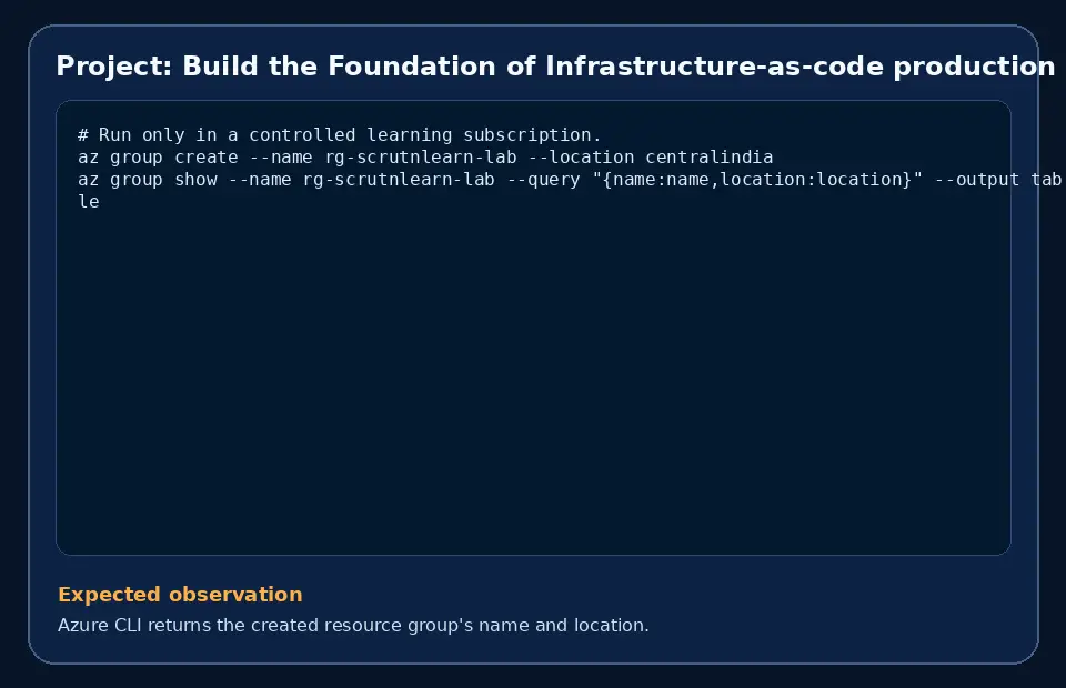 Code example for Project: Build the Foundation of Infrastructure-as-code production environment with the expected observation.