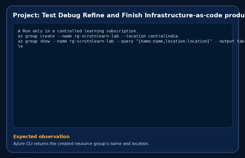 Code example for Project: Test Debug Refine and Finish Infrastructure-as-code production environment with the expected observation.