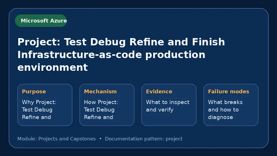 Concept map for Project: Test Debug Refine and Finish Infrastructure-as-code production environment showing purpose, mechanism, verification evidence and failure modes.