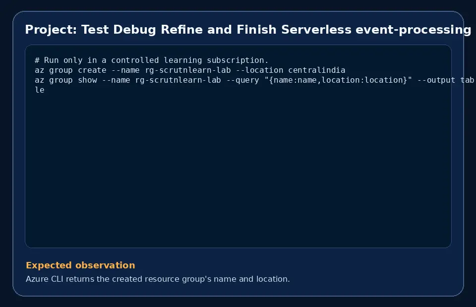 Code example for Project: Test Debug Refine and Finish Serverless event-processing solution with the expected observation.