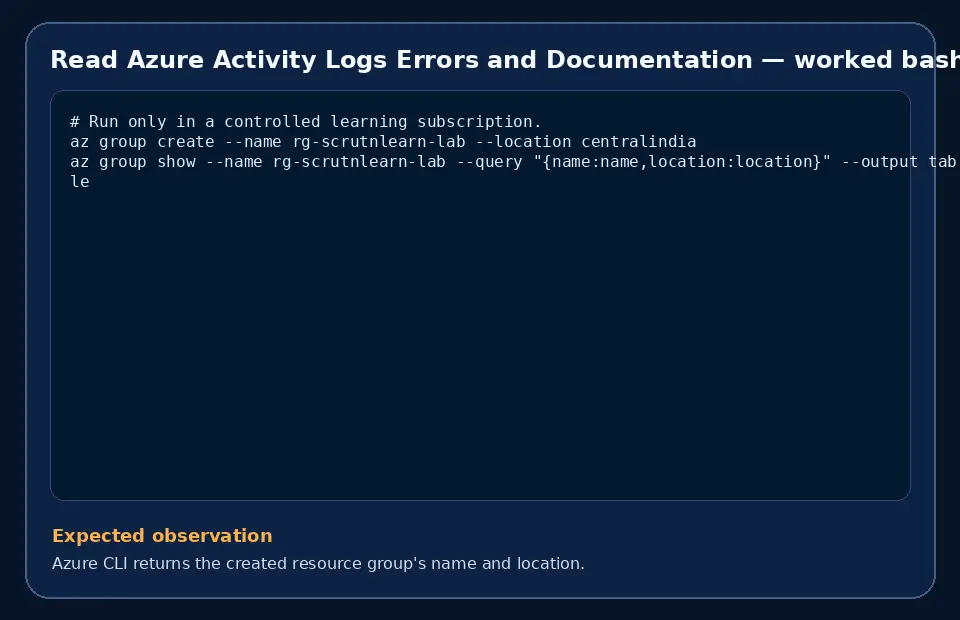 Code example for Read Azure Activity Logs Errors and Documentation with the expected observation.