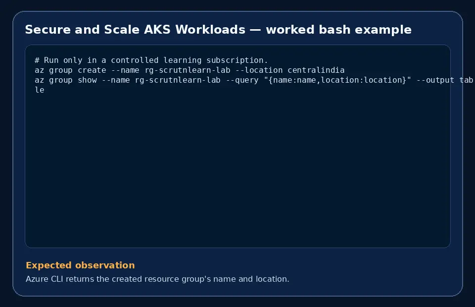 Code example for Secure and Scale AKS Workloads with the expected observation.