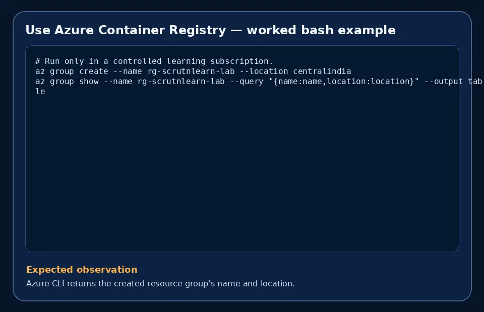 Code example for Use Azure Container Registry with the expected observation.