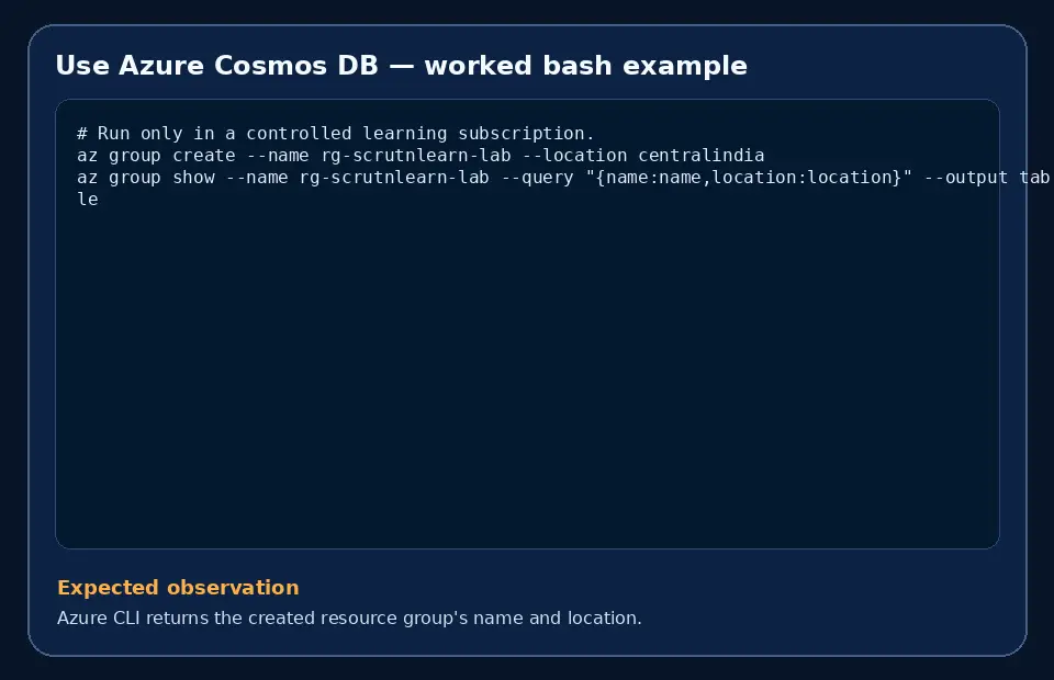 Code example for Use Azure Cosmos DB with the expected observation.