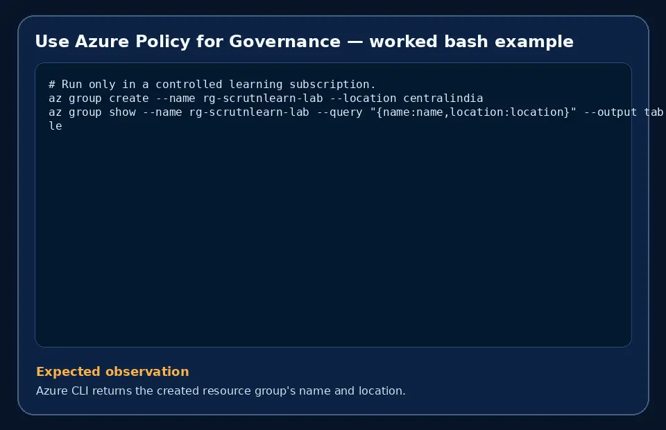Code example for Use Azure Policy for Governance with the expected observation.