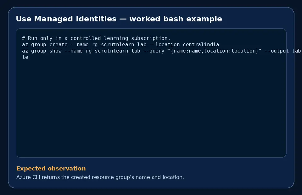 Code example for Use Managed Identities with the expected observation.