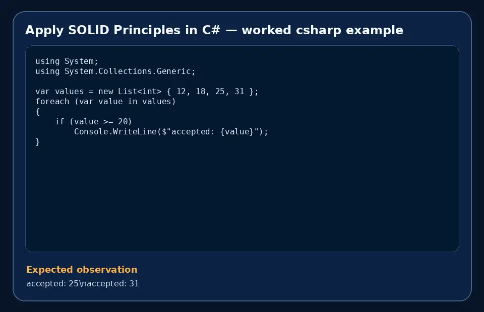 Code example for Apply SOLID Principles in C# with the expected observation.