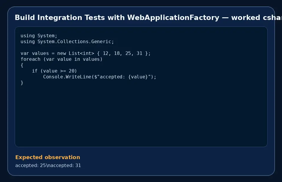 Code example for Build Integration Tests with WebApplicationFactory with the expected observation.