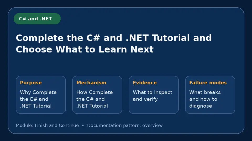 Concept map for Complete the C# and .NET Tutorial and Choose What to Learn Next showing purpose, mechanism, verification evidence and failure modes.