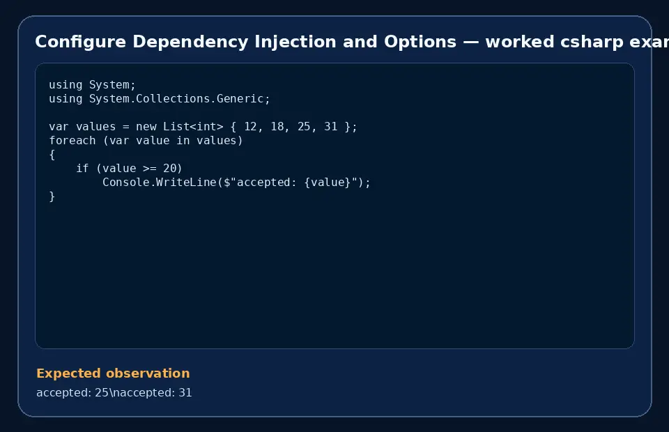 Code example for Configure Dependency Injection and Options with the expected observation.