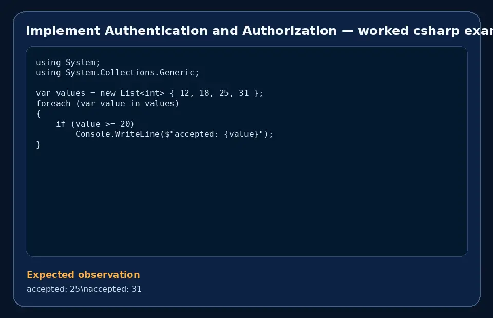Code example for Implement Authentication and Authorization with the expected observation.
