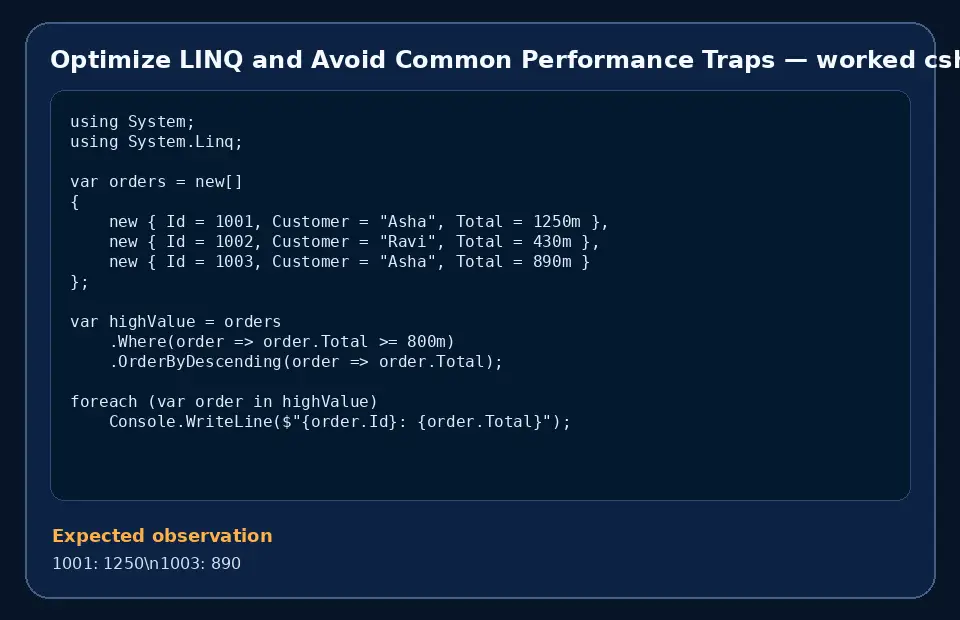 Code example for Optimize LINQ and Avoid Common Performance Traps with the expected observation.