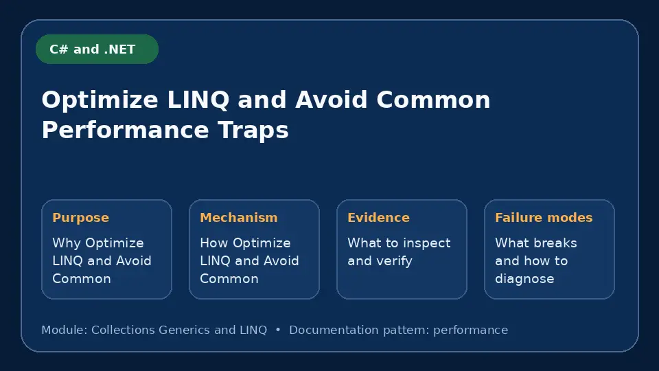 Concept map for Optimize LINQ and Avoid Common Performance Traps showing purpose, mechanism, verification evidence and failure modes.
