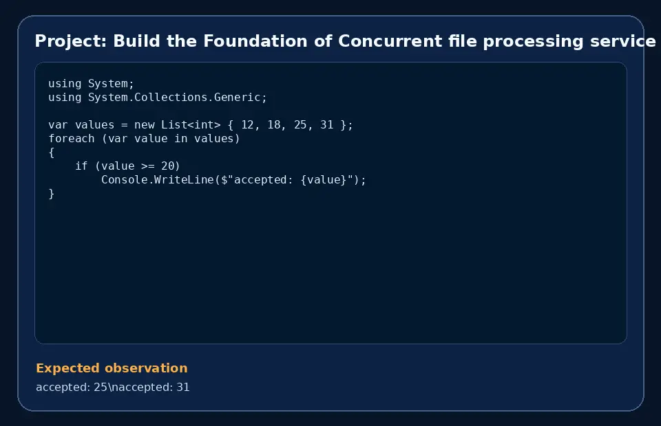 Code example for Project: Build the Foundation of Concurrent file processing service with the expected observation.