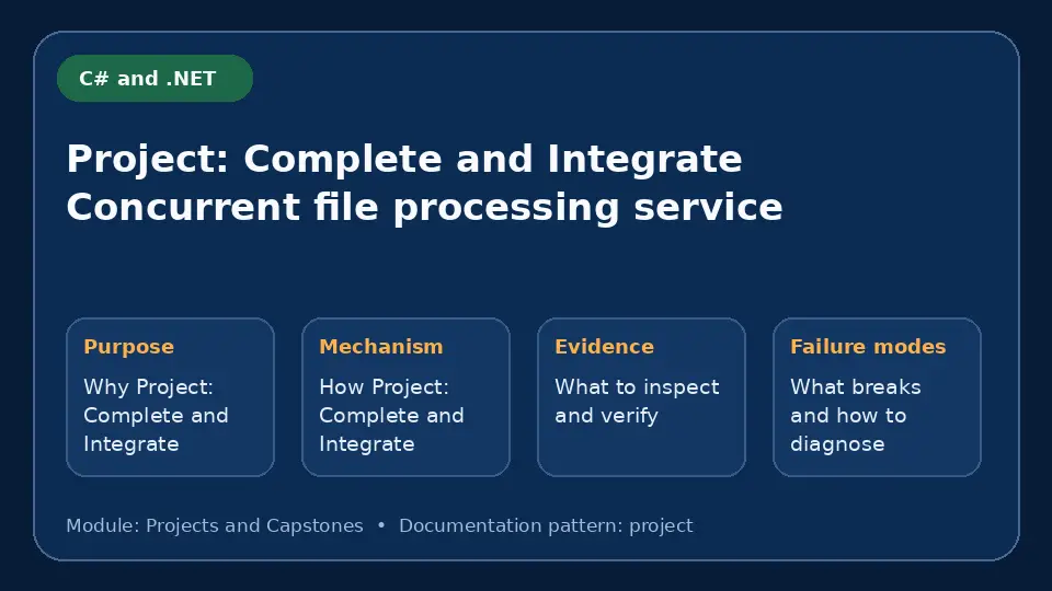 Concept map for Project: Complete and Integrate Concurrent file processing service showing purpose, mechanism, verification evidence and failure modes.