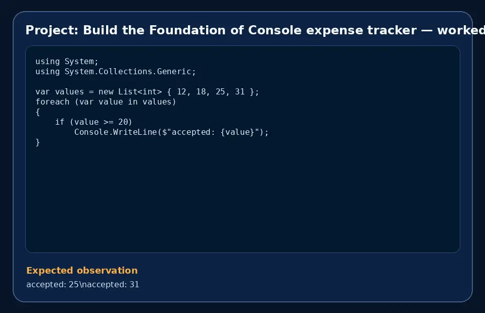 Code example for Project: Build the Foundation of Console expense tracker with the expected observation.