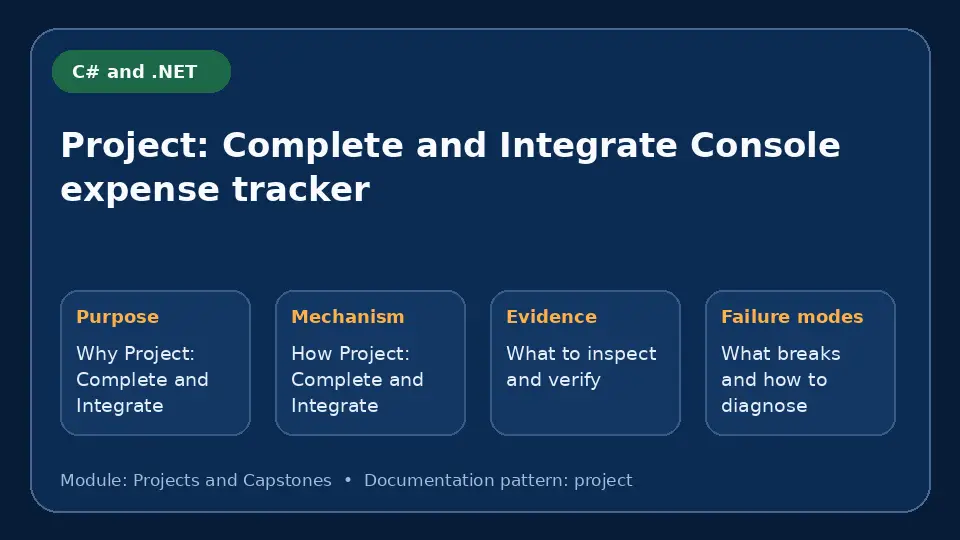 Concept map for Project: Complete and Integrate Console expense tracker showing purpose, mechanism, verification evidence and failure modes.