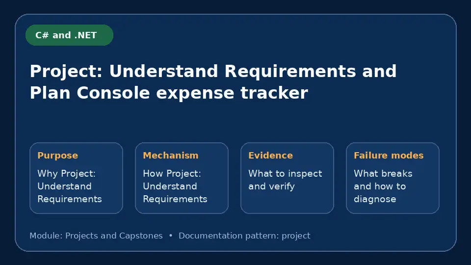 Concept map for Project: Understand Requirements and Plan Console expense tracker showing purpose, mechanism, verification evidence and failure modes.