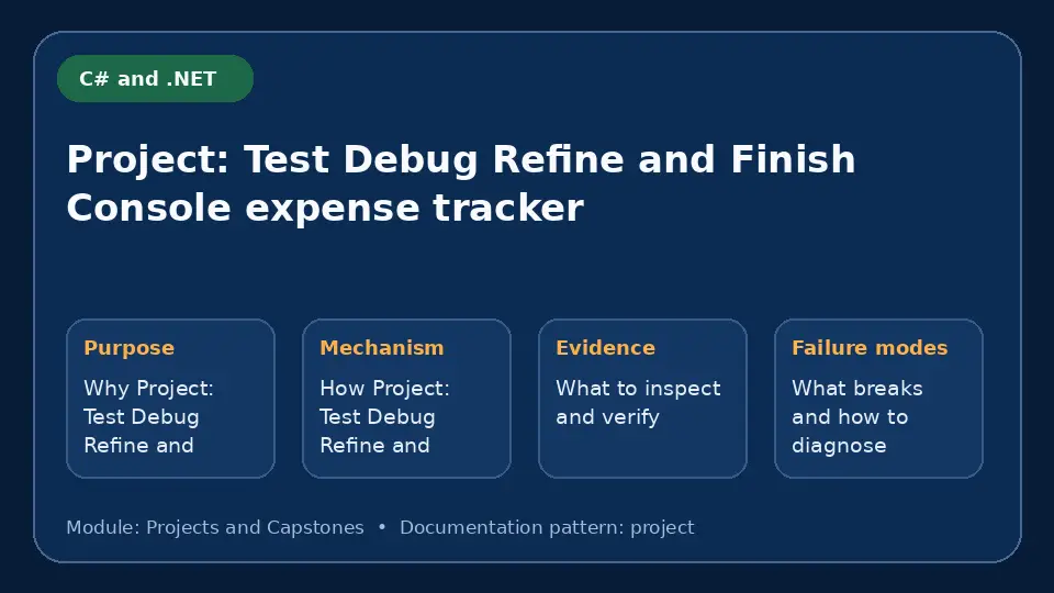 Concept map for Project: Test Debug Refine and Finish Console expense tracker showing purpose, mechanism, verification evidence and failure modes.
