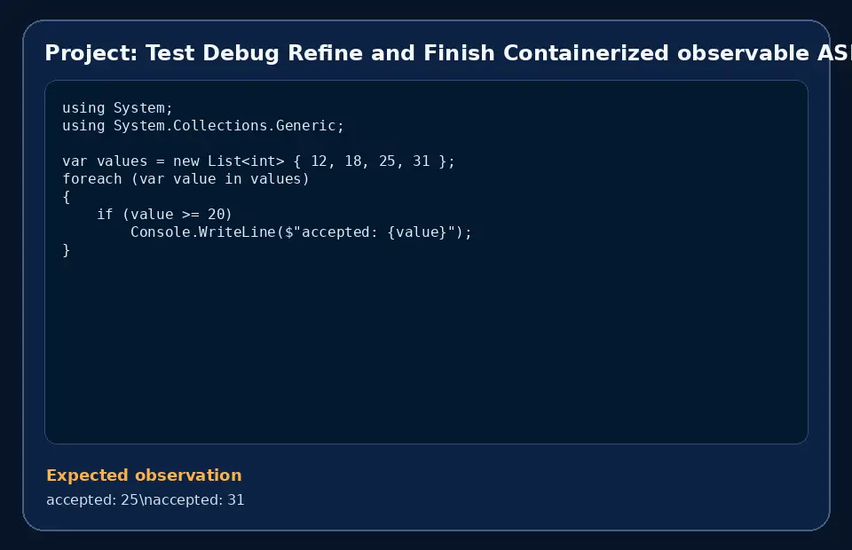 Code example for Project: Test Debug Refine and Finish Containerized observable ASP.NET Core application with the expected observation.